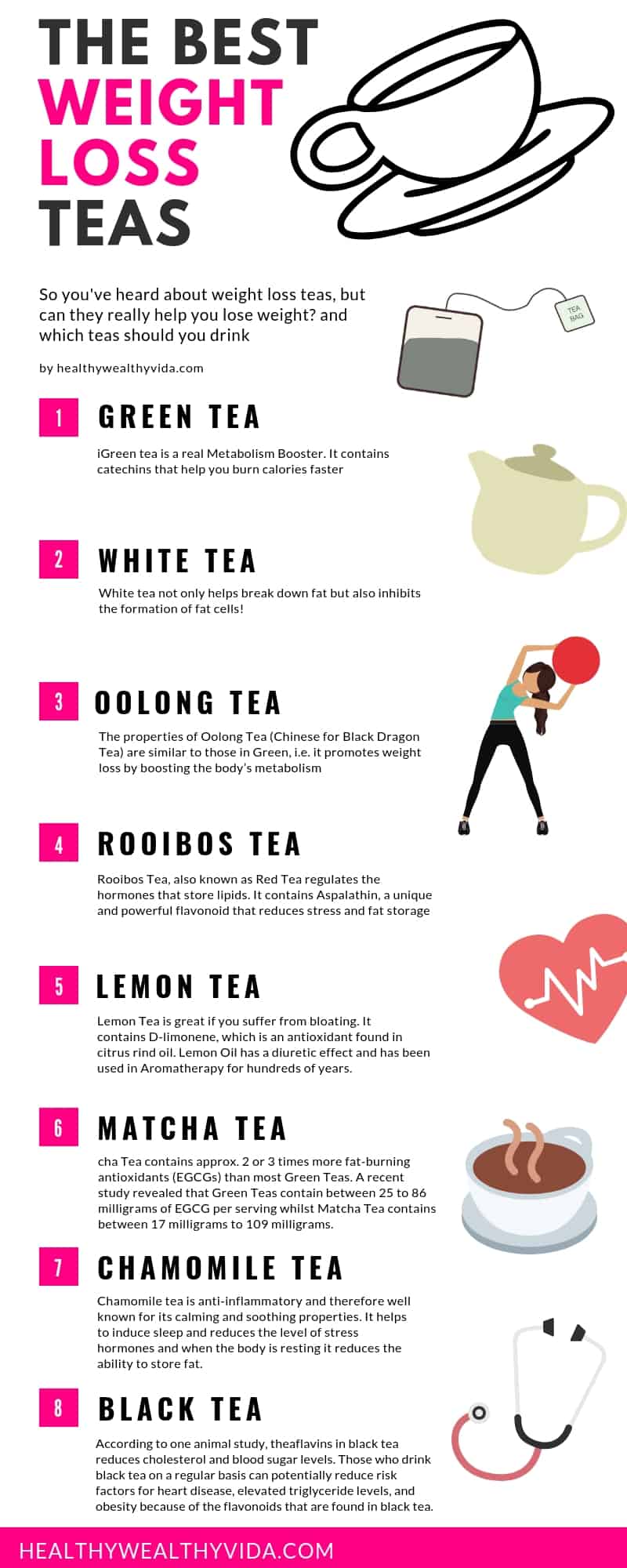 Black tea benefits for weight loss